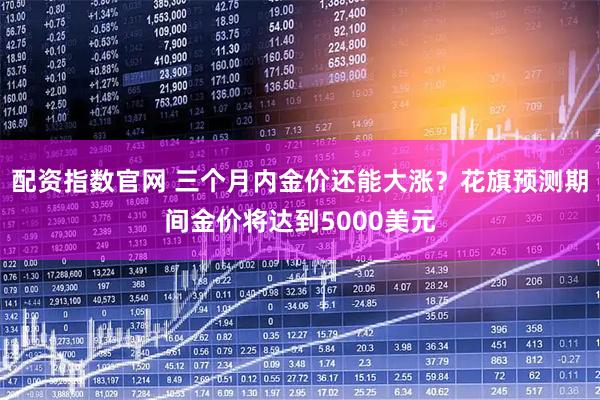 配资指数官网 三个月内金价还能大涨？花旗预测期间金价将达到5000美元